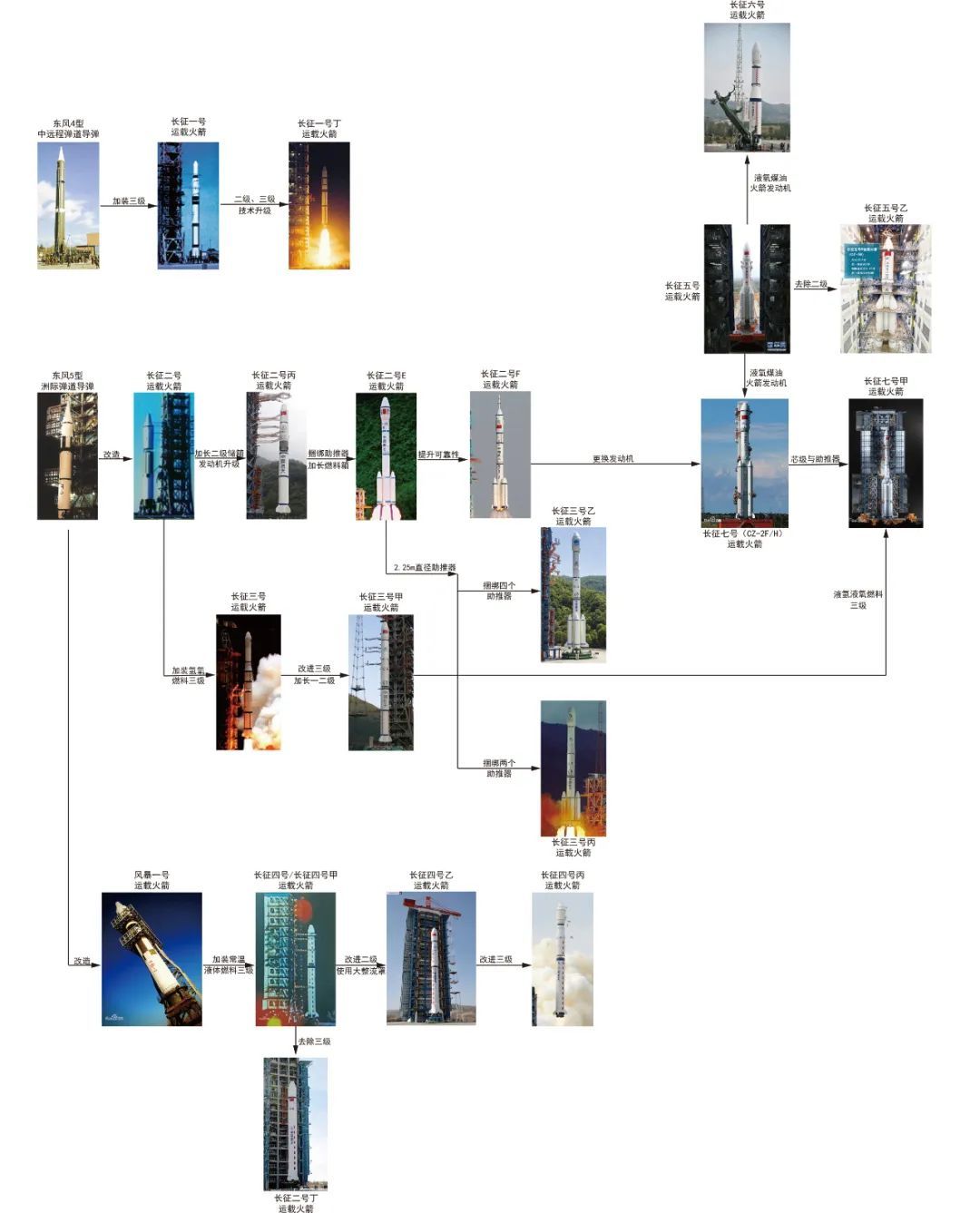 中国航天日大讨论,中国航天日活动2020的必要性
