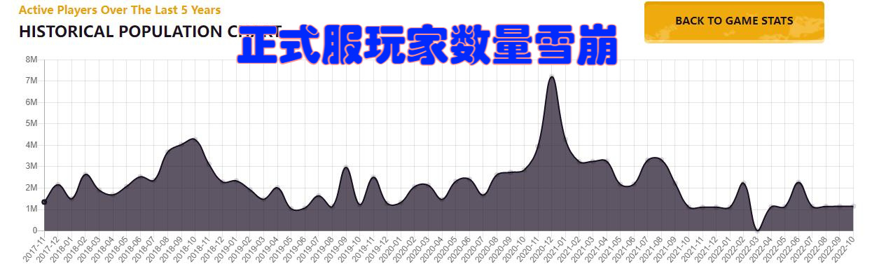 魔兽世界怀旧服前三名满级,魔兽世界怀旧服rw3-0