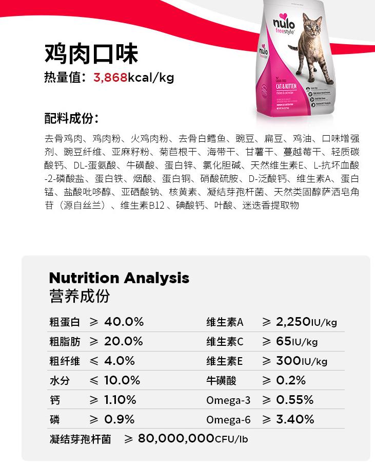 双十二纯福猫粮囤货指南,双十二最适合入手的猫粮