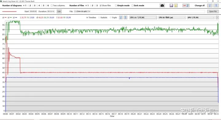 惠普战99标准版i9报价,惠普战9915.6工作站值得买吗