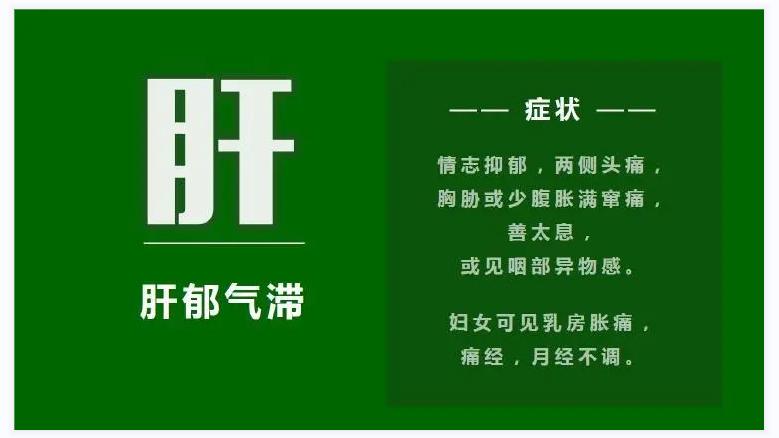 乳腺结节买哪种逍遥丸吃,乳腺增生结节吃哪种逍遥丸
