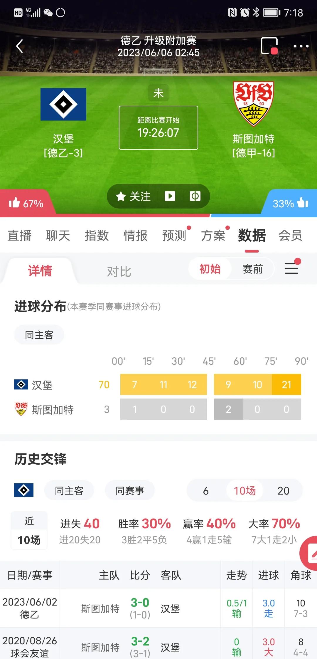 小金子足球小将说韩语,小金子足球小将比赛