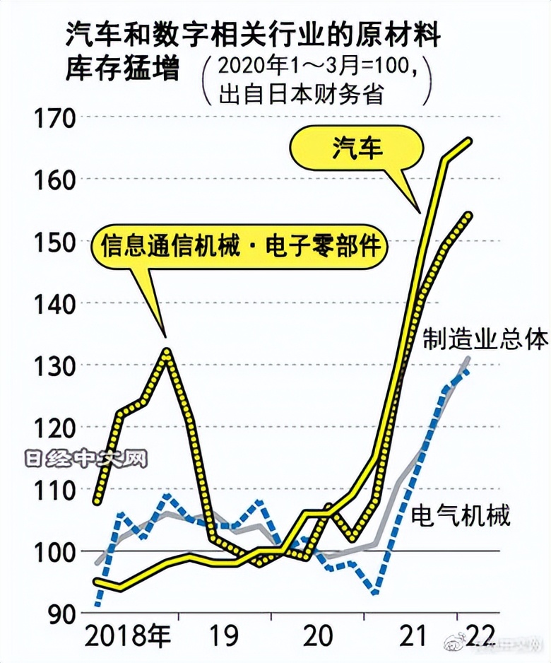 轻资产企业的盈利模式,企业轻资产运营模式