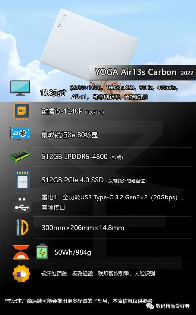 比联想小新更好的笔记本,联想小新和yoga哪个系列更好