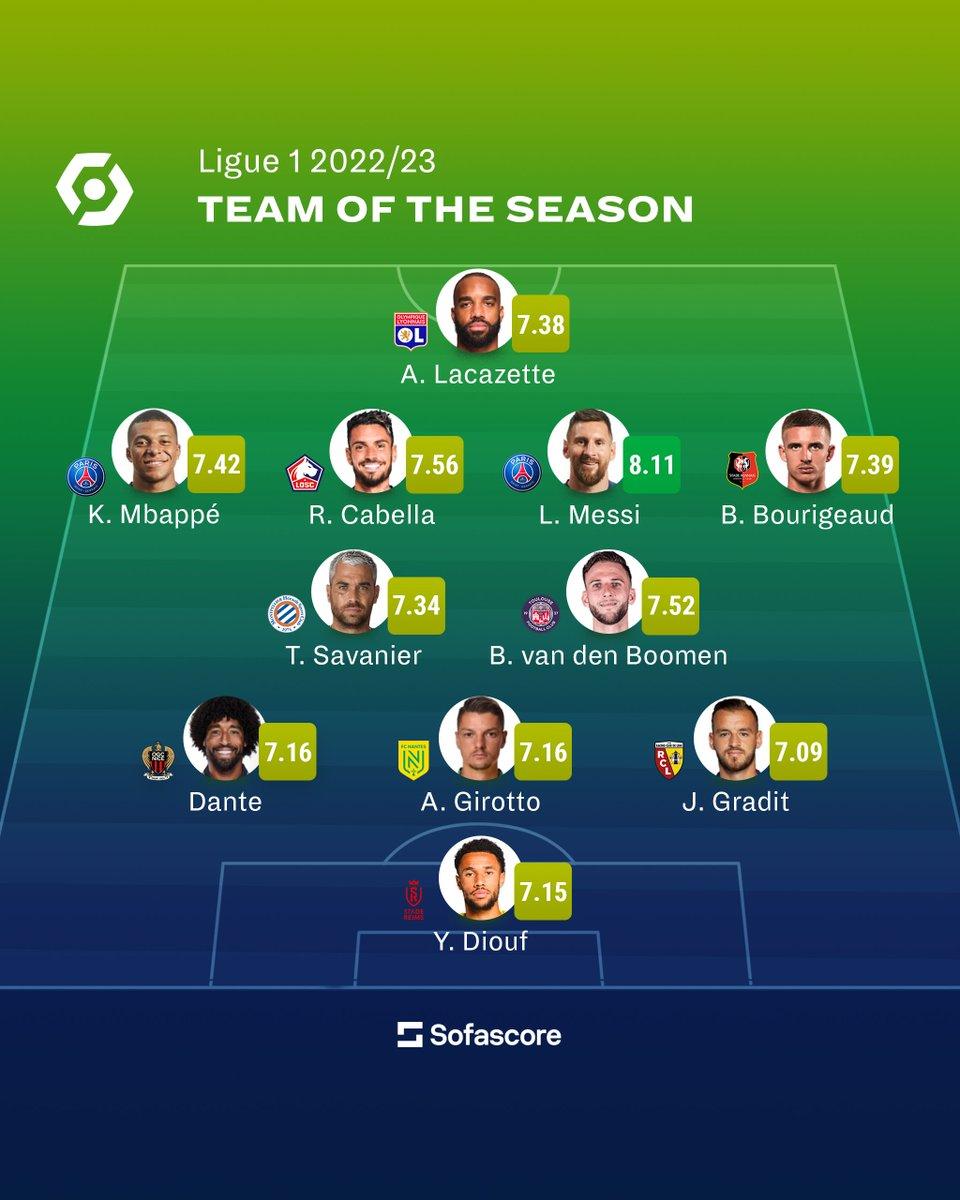 梅西在巴黎的压迫感有多强,4年前梅西的背影