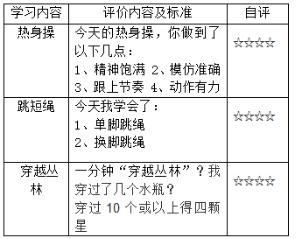智慧体育：“疫”决高下，课前、课中、课后三篇