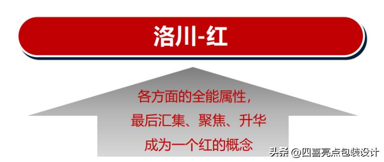 张正：揭开农产品品牌卖货的核心秘密