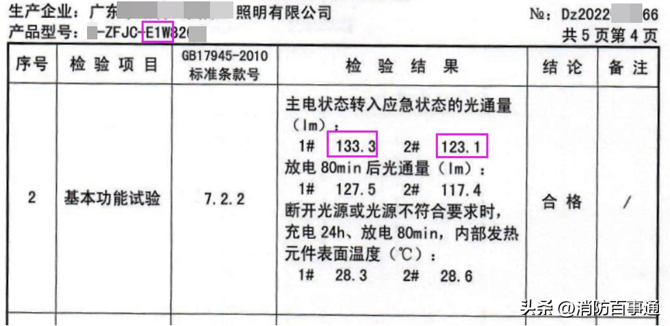 应急灯揭秘,假的消防应急灯