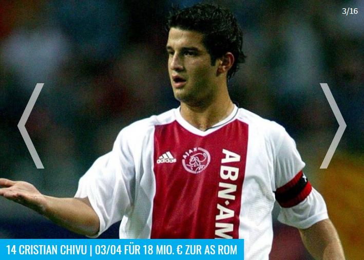 德转列足坛前锋转会费榜,德转最新身价切尔西