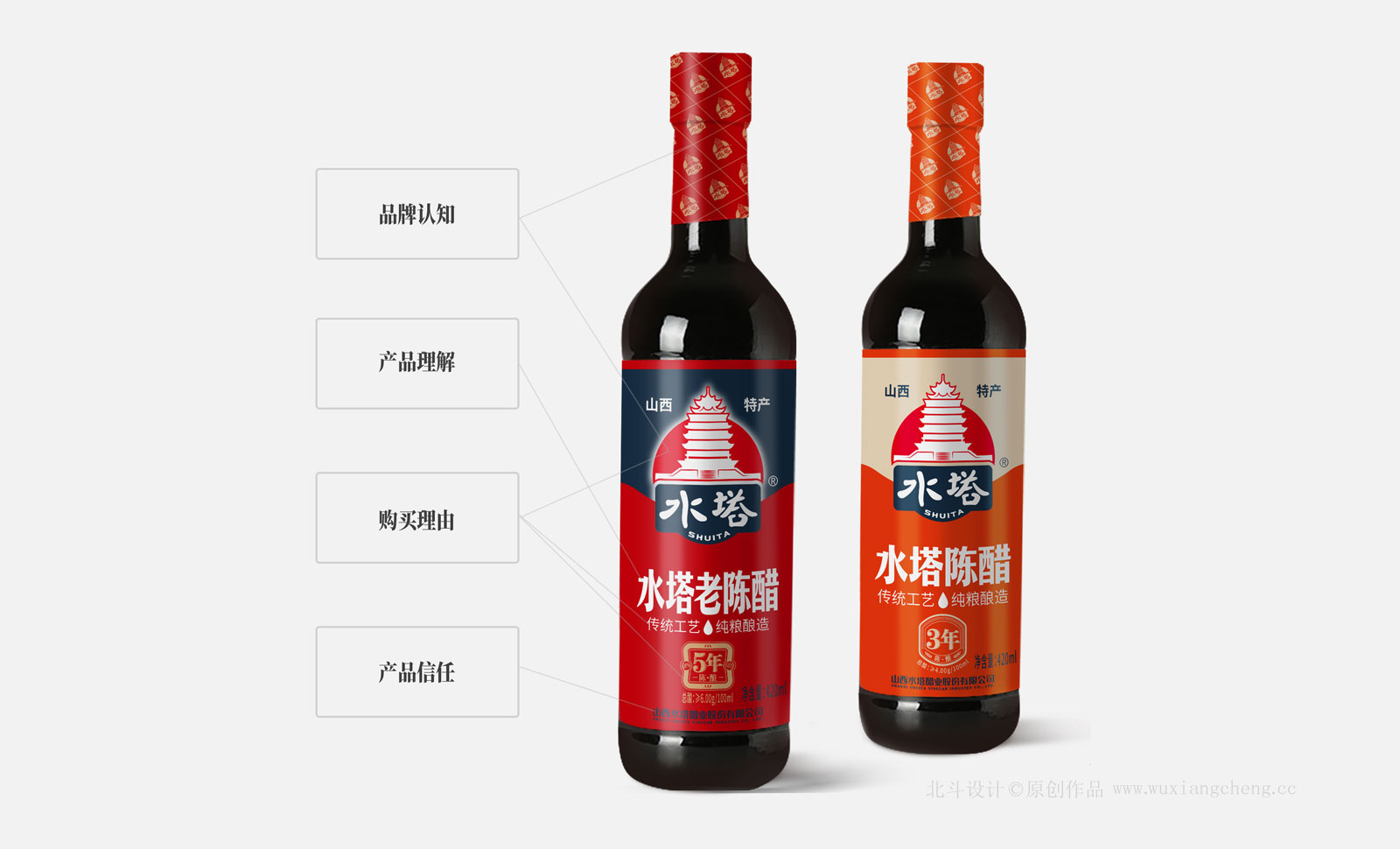 用战略性商业思维打造成功企业,战略策划公司创建良好的品牌形象