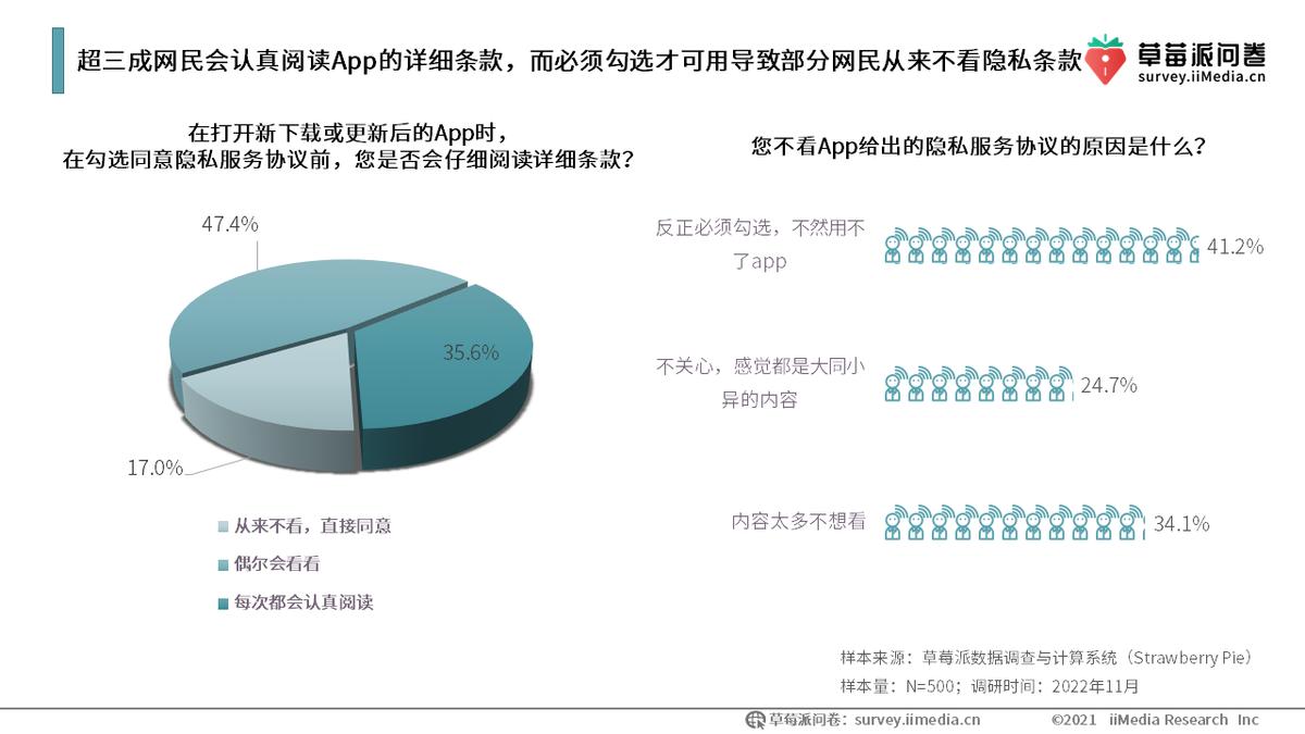 app侵犯个人信息合法权益评论解析,侵犯个人信息合法权益的app名单