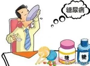 请问一下医生血糖高怎么治愈,吴医生聊血糖