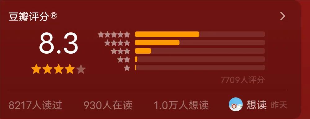 风吹半夏收视率第一,花开半夏第一集收视率