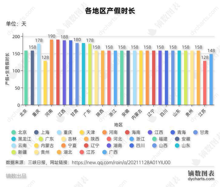 中国人口下跌会出现在哪年,现在中国人口下降的最新预测
