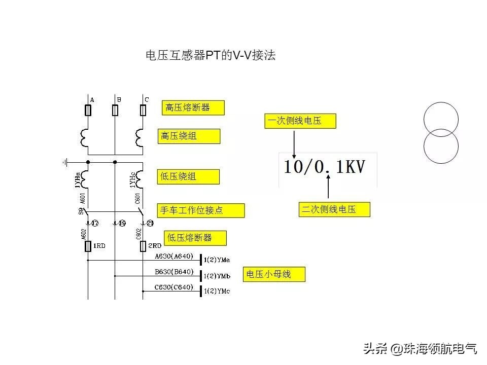怎么看懂开关柜二次原理图,开关柜二次控制原理接线