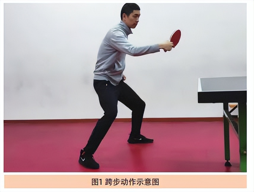 乒乓球在家徒手练习步法,乒乓球步法练习操gif