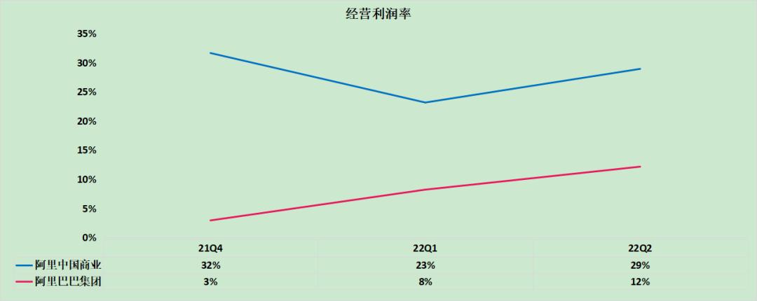 淘宝网络竟然崩溃,淘宝网络崩溃了多少次