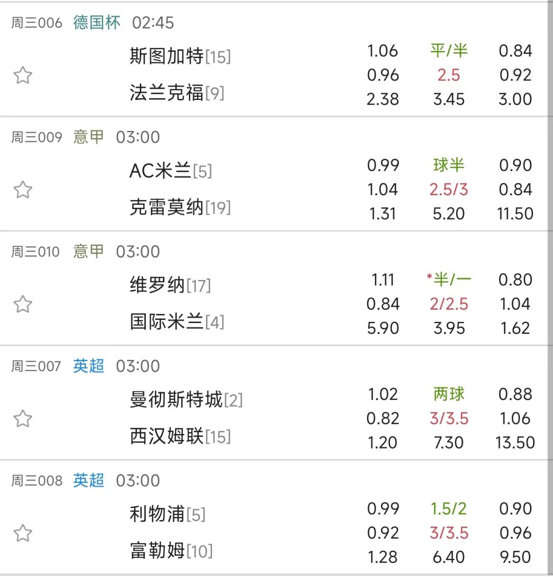 今日竞彩4场实单推荐,今日竞彩14场推荐分析