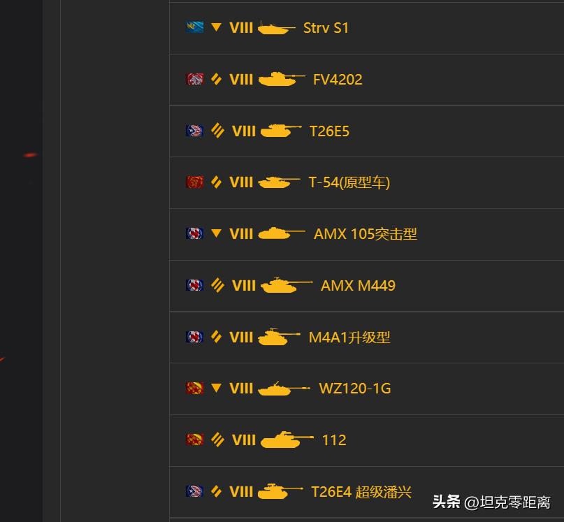 国服金币车排行,国服新金币车