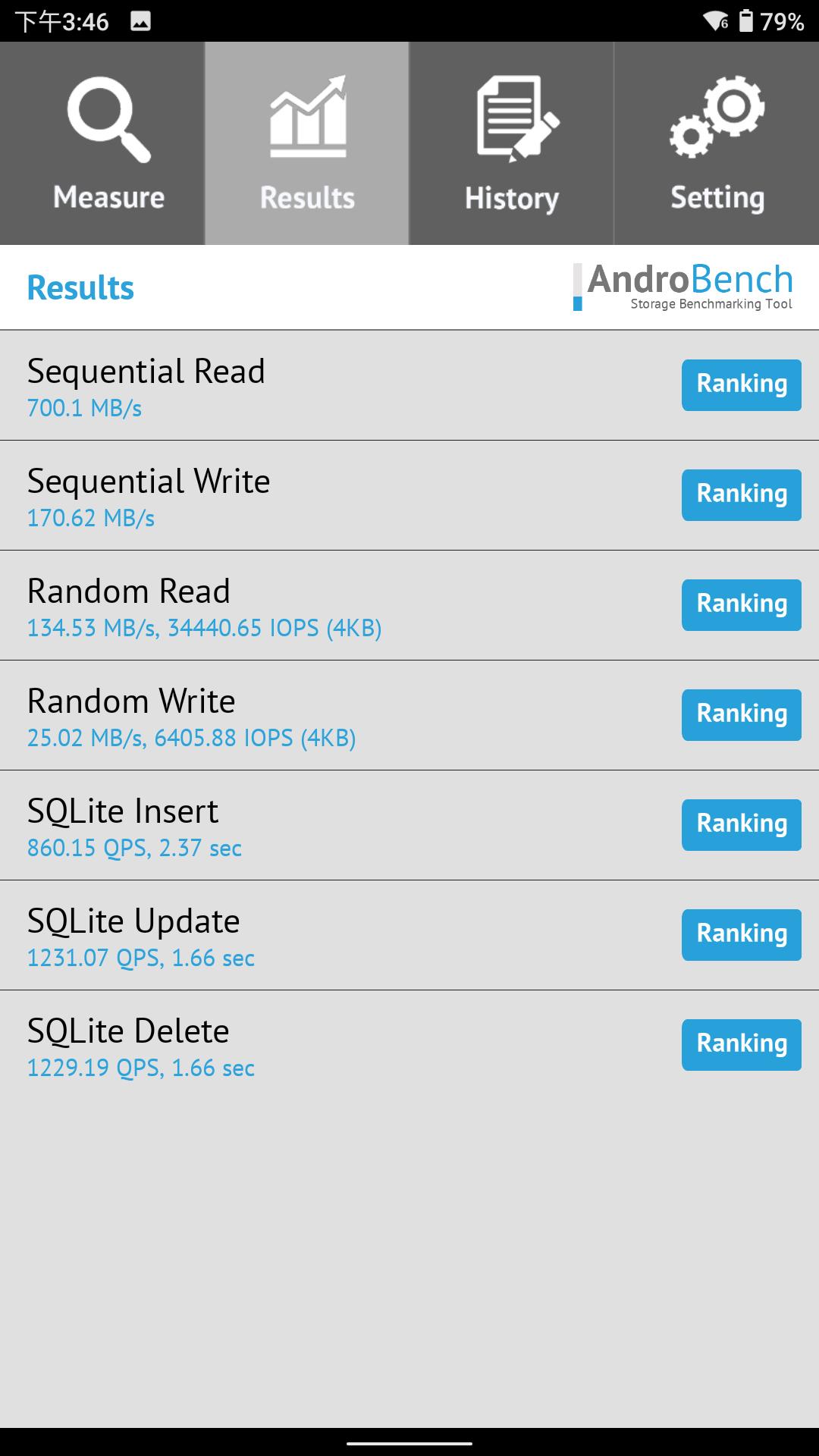 ayaneo安卓掌机评测,aynodin奥丁安卓游戏机测评