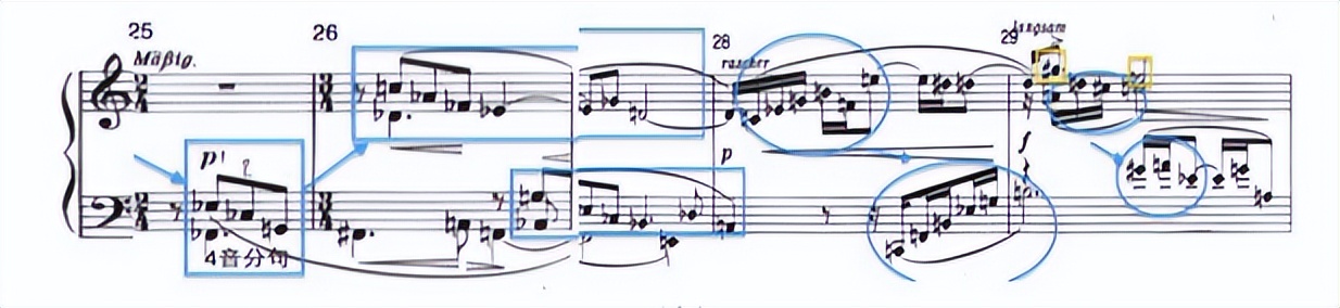 《勋伯格三首钢琴小品》第一首的音高组织与结构思维是什么？