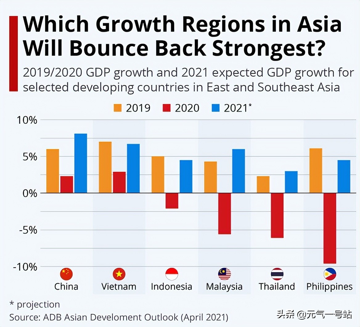 中国独角兽海外上市真相,中国独角兽企业出海