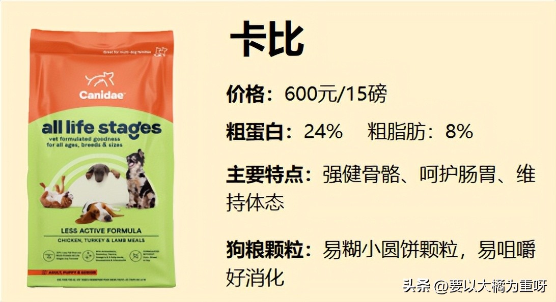 小型犬十大狗粮品牌排行榜,优质的中大型犬狗粮排行榜推荐