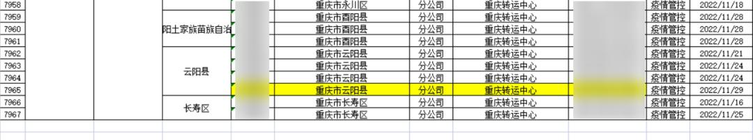 快递停摆吗,全国超65%快递停摆原因