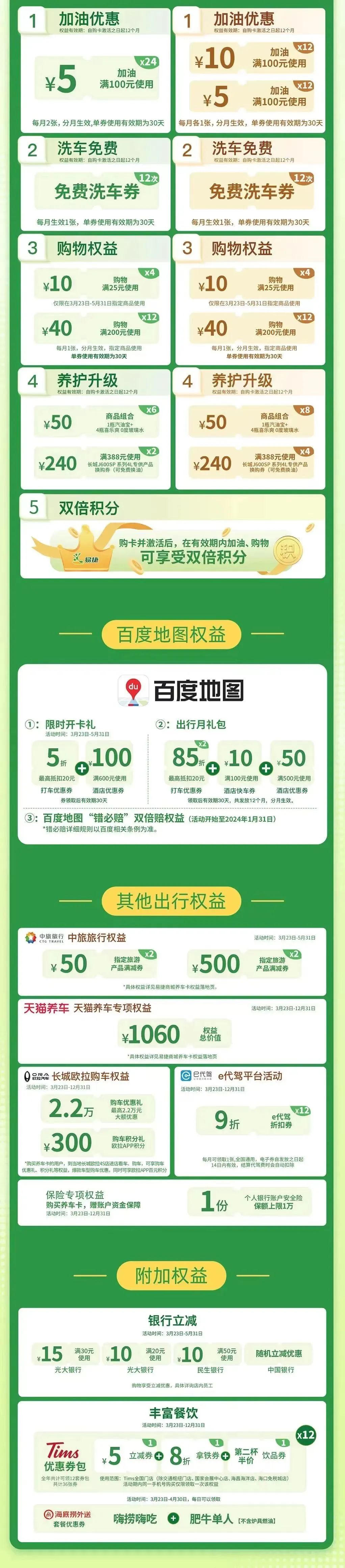 加油券满200减50在哪领,农业银行加油满200减50