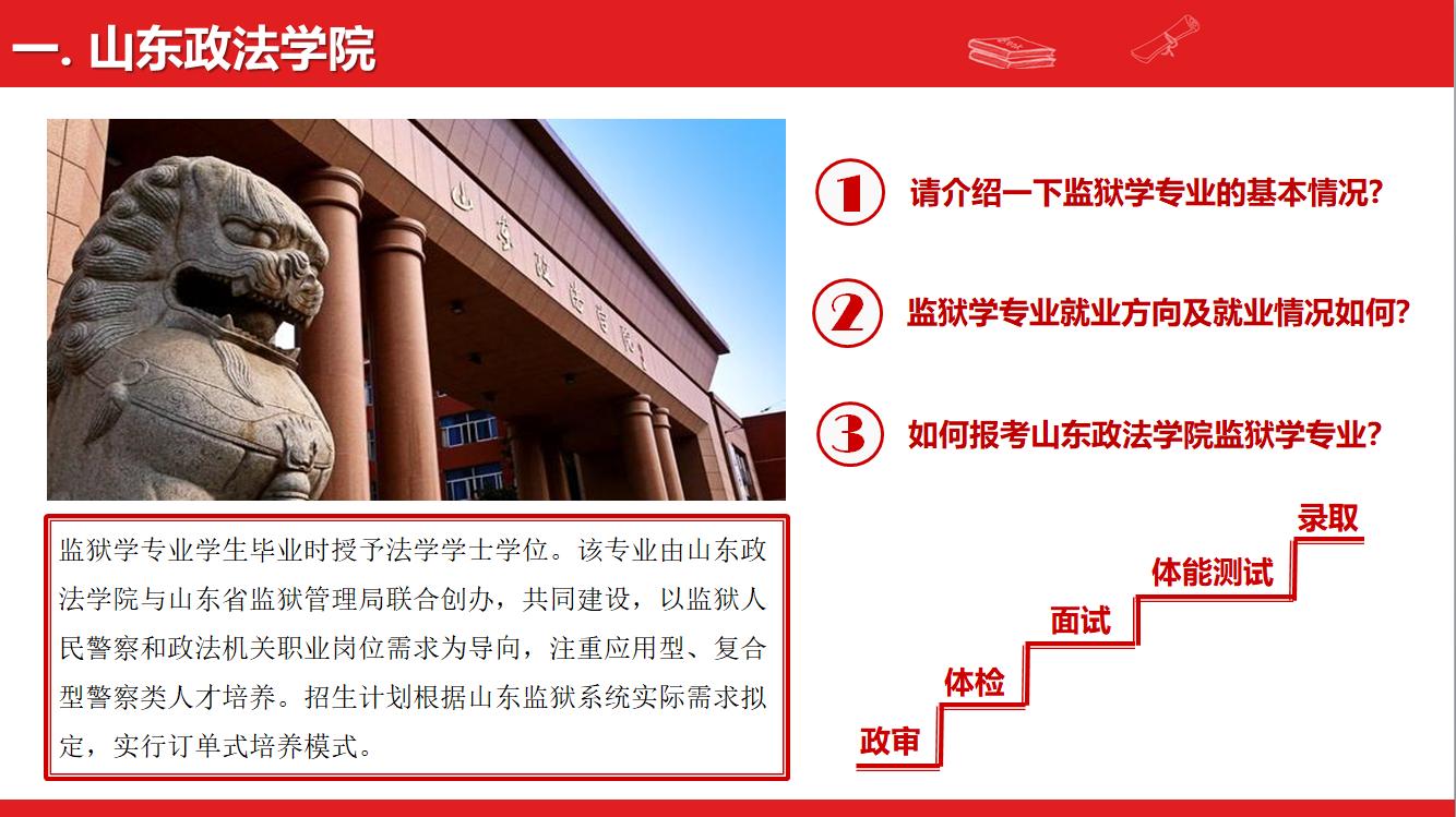 山东政法学院监狱学考试通过率,山东政法学院监狱就业