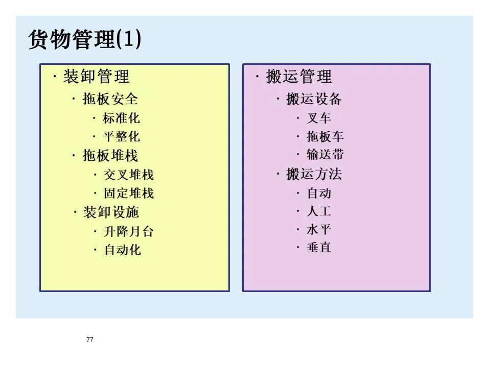 宝马bmw制造过程,宝马bmw用车知识