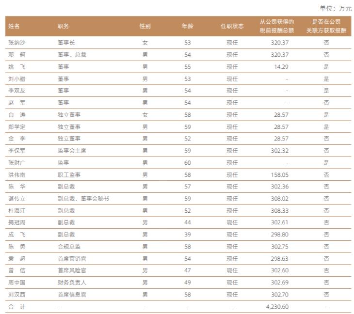 营收净利润下降,营收增长净利润大幅下降什么原因