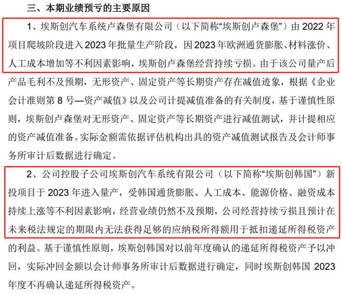 航天机电业绩,航天机电亏损的原因