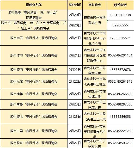 青岛人才市场招聘会时间表,青岛2024招聘会