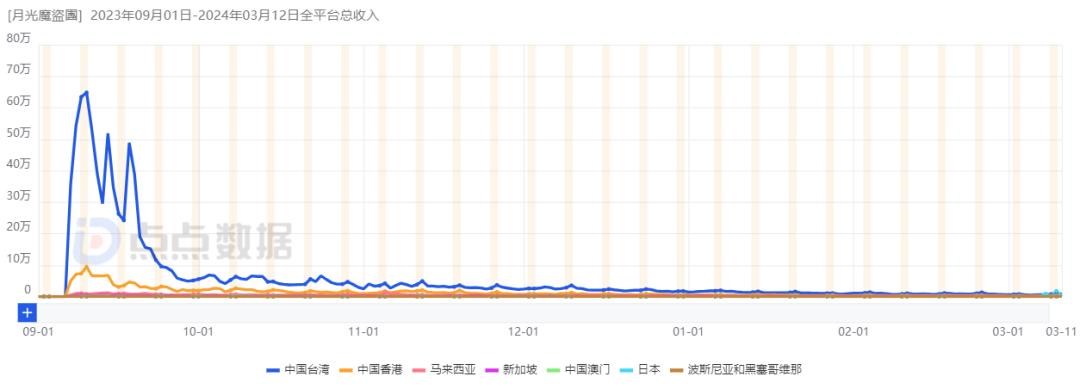 一招鲜吃遍天游戏,一招鲜吃遍天出自哪里