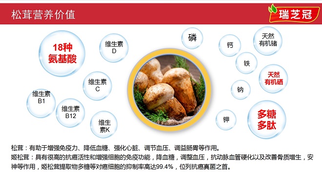 一锅氢能健·两勺瑞芝冠丨热烈祝贺氢能健瑞芝冠三低一氢无油火锅品鉴会圆满举办