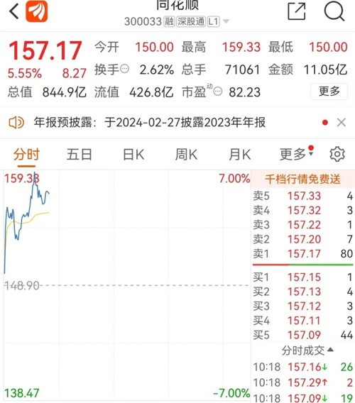 金融圈爆雷事件,金融圈炸了72小时