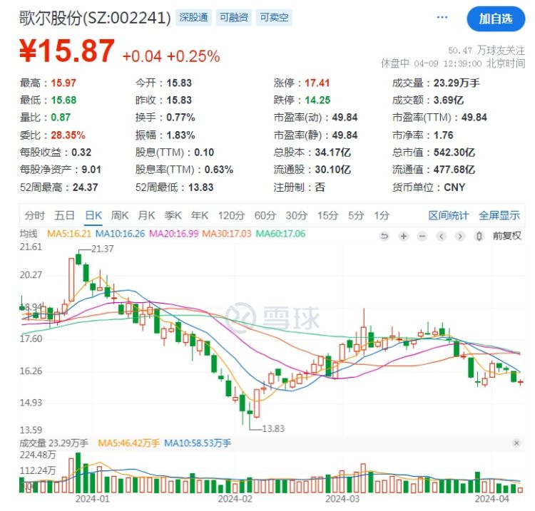 姝屽皵鑲′唤甯冨眬姹借溅鐢靛瓙,璇诲垱