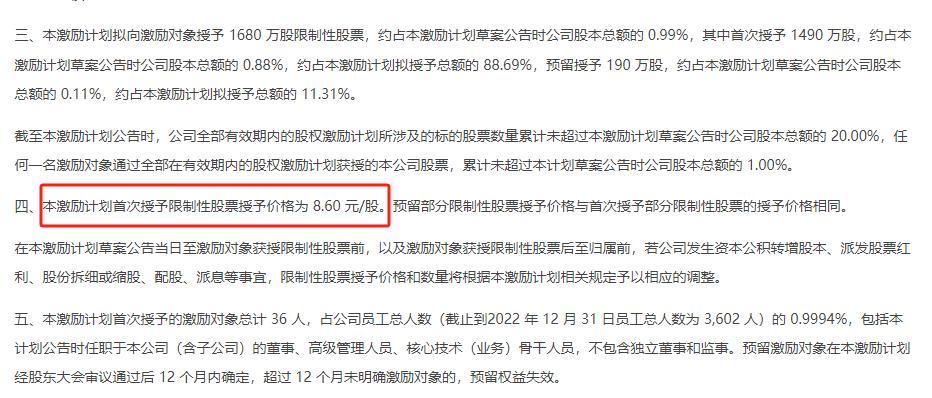 汤臣倍健的社会责任分析结论,损害股东优先购买权的救济