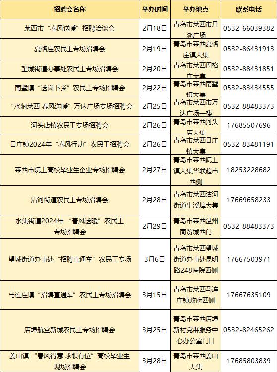 青岛人才市场招聘会时间表,青岛2024招聘会
