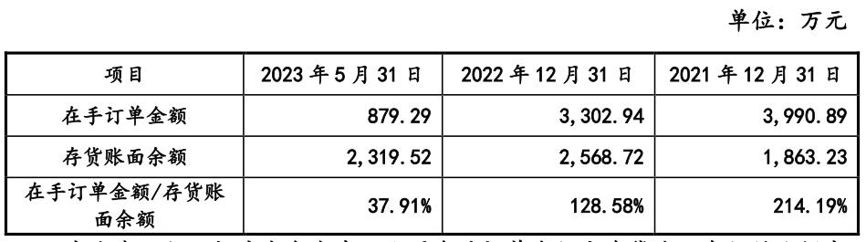 西安秦鼎精铸制造股份有限公司,西安秦鼎精铸制造公司