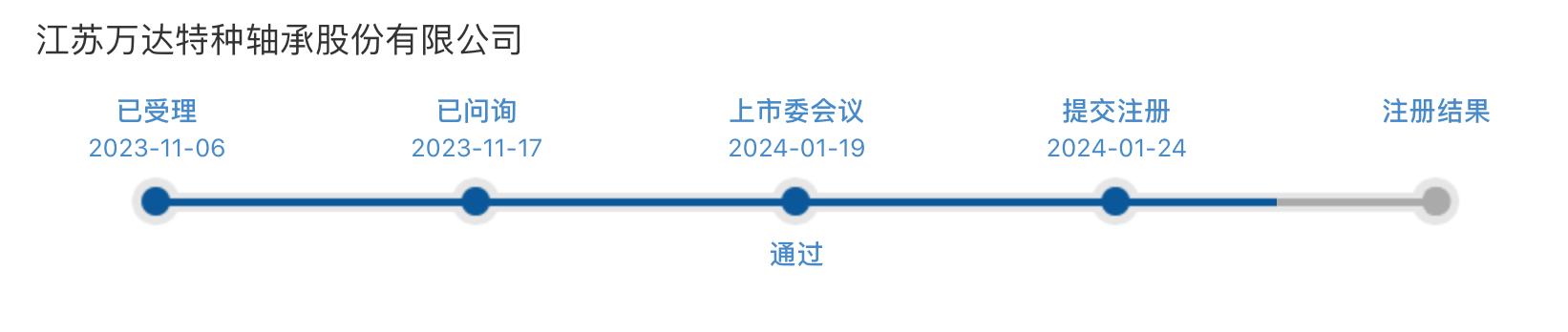 新三板北交所定位,北交所新三板挂牌什么意思
