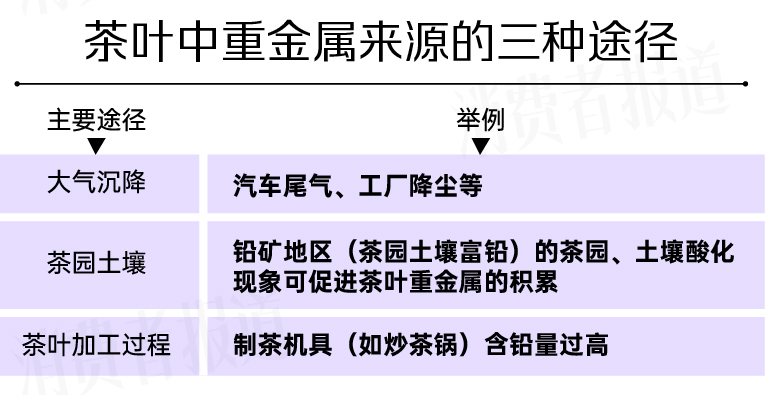 chali袋泡茶测评,chali冷泡茶包测评