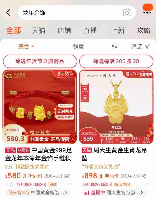 金价上涨带动黄金消费量,金价走高推动黄金消费升温