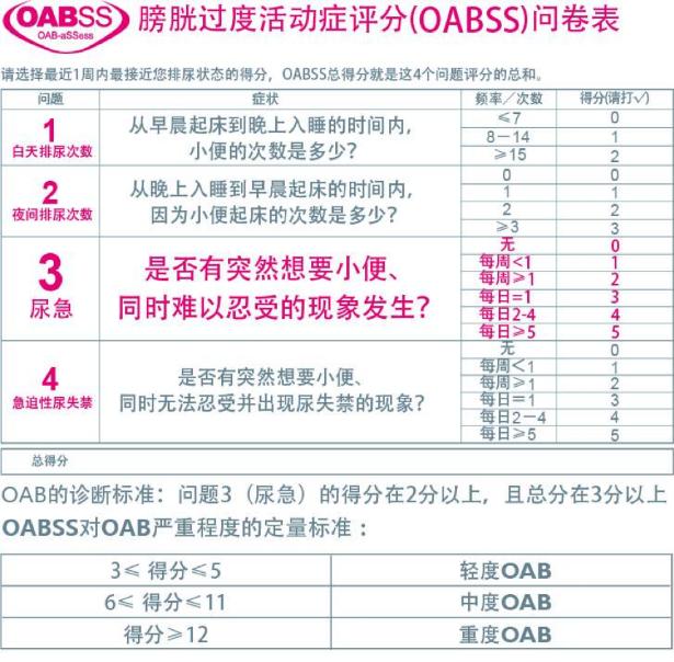 尿频尿急膀胱过度活动症如何治疗,夜尿多医生说是膀胱过度活动症