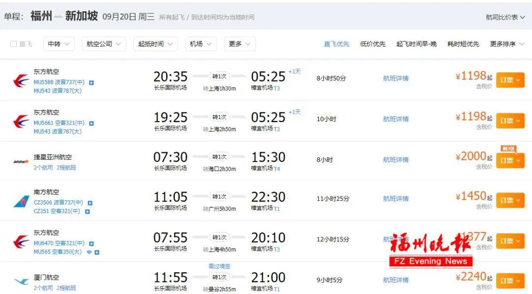 机票价格大涨,机票价格高涨