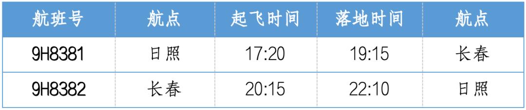 西安=日照=长春航线正式开通