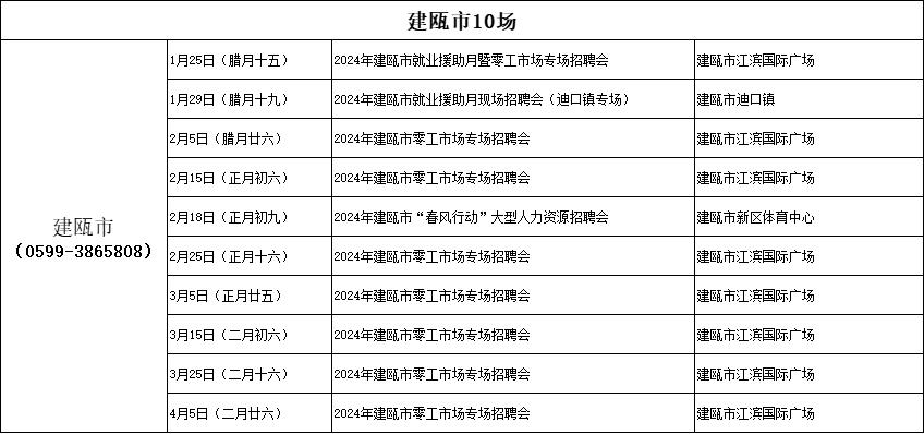 福建南平2024人才引进招聘,延平春风行动招聘会直播间