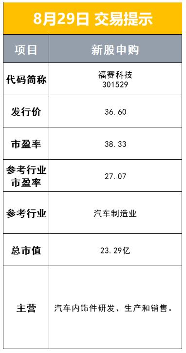 A股盘前：两部门重磅发文，事关年终奖扣税；ST鹏博士上半年净利同比增长41.89%