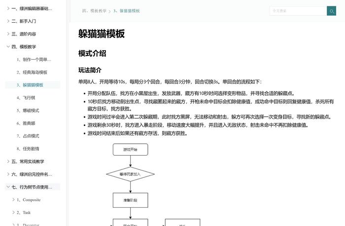 游戏和平精英家园玩法,和平精英游戏的真正意义